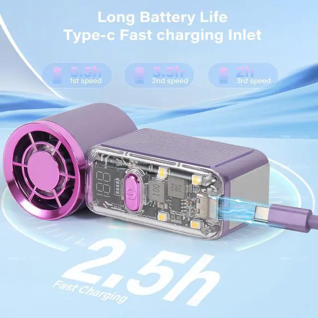 Alt view image 5 of 7 - Samffy Handheld Portable Turbo Fan with Lights, Cyberpunk Mini Fan with LED Display &5 Speeds,USB C Rechargeable Small Pocket Fan for Concert/Camping/Travel/Outdoor Gift for Women Girl