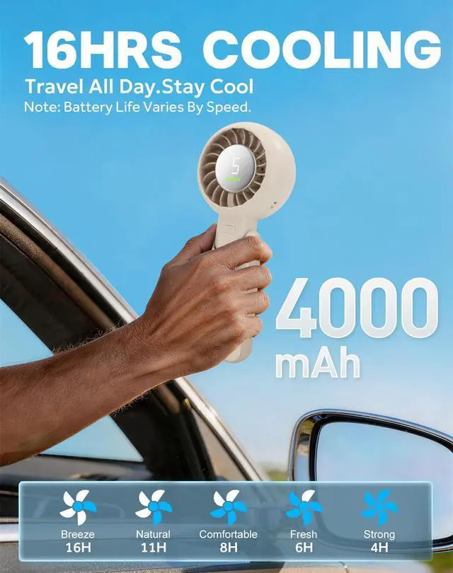 Alt view image 3 of 7 - WIXBOSHU Portable Handheld Turbo Fan Foldable Personal Fans, 5 Gear Wind, 4000mAh Rechargeable Battery Operated, Up to 16 Working Hours, 3 IN 1 Small Hand Held Fan for Travel, Camping, Beach (White)