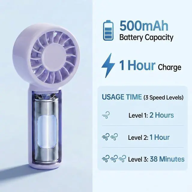Alt view image 7 of 7 - Jerjerboo Portable Handheld Mini Fan, 3 Speeds 12000RPM Personal Cooling Fan,Mini Fan with Lanyard for Makeup,Purple