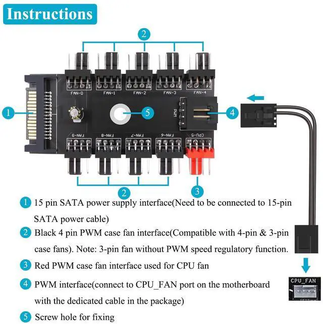 Alt view image 2 of 6 - Fan Hub Splitter Extension Cable, 1 to 10 Way Power Supply Cable 15-Pin SATA Powered PWM PC Case Motherboard Fan Power Adapter Extension Cord Hub for Desktop Computer Case 4-Pin and 3-Pin Cooling Fan