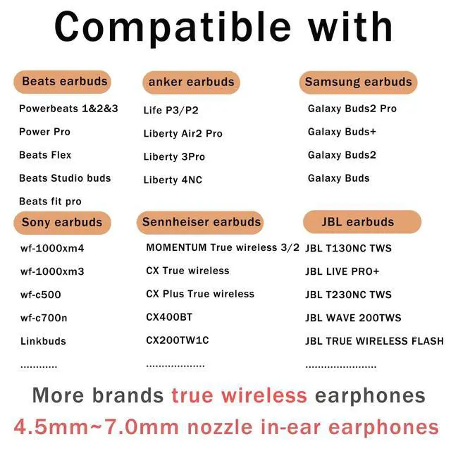 Alt view image 5 of 5 - Universal Silicone Replacement Ear Tips for 4.5-7mm Nozzle, Secure Fit | 3 Pairs S/M/L, Earbuds Tips Noise Isolating, Comfortable & Case-Compatible for in Ear Earphones, Black