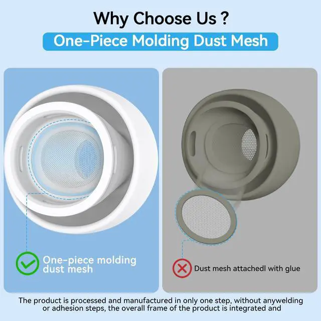 Alt view image 5 of 6 - Pohgelan for AirPods Pro 2nd/1st Replacement Ear Tips (XS/S/M/L)-Whiite | Silicone,with Noise Reduction Hole & Built-in dust Guard Screen,for USB-C Charging Case with Cleaner kit -4 Sizes