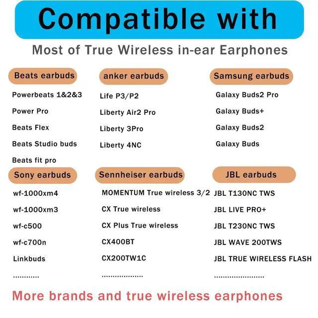 Alt view image 5 of 5 - Silicone Replacement Earbuds Tips Universal for 5mm-7mm True Wireless LMS | 6 Pairs Rubber Ear TipsSecure Fit & Noise Isolation, Black