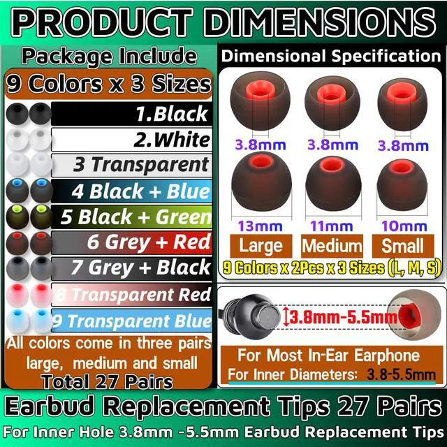 Alt view image 2 of 7 - Earbud Replacement Tips 54Pcs,3 Sizes S/M/L, 9 Colors Silicone Tips Headphone Covers Ear Bud Rubber Tips Silicone Earbud for Ears Headphone Ear Covers Replacement (Inner Hole 3.8mm -5.1mm)