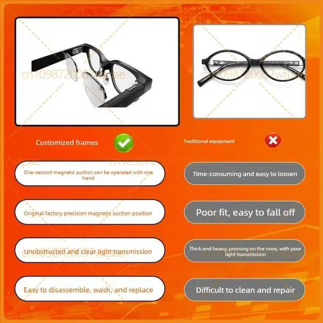 Alt view image 2 of 3 - For Magnetic Frame for Rokid Glasses AR Glasses