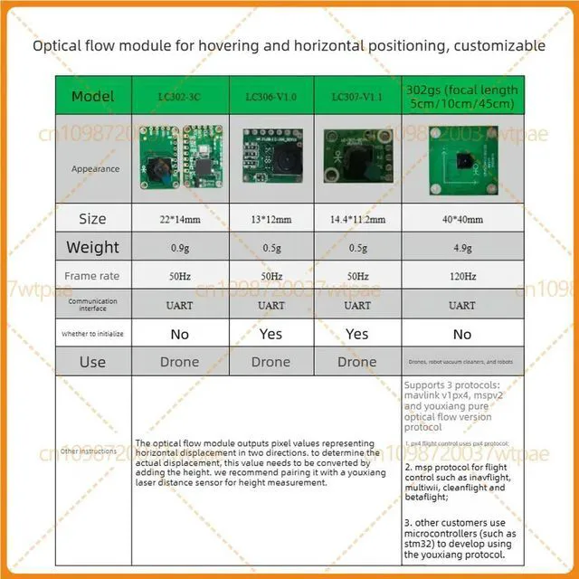 Alt view image 3 of 6 - For TOF Sensor Radar Module, UART Serial Port, Optical Flow Laser Ranging, 20m Distance For Obstacle Avoidance
