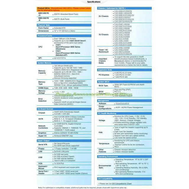 Alt view image 2 of 3 - X8DTE For 1366-pin X58 Dual-way Server Motherboard 5520 Chipset Supports ® Xeon® processor 5600/5500 Series