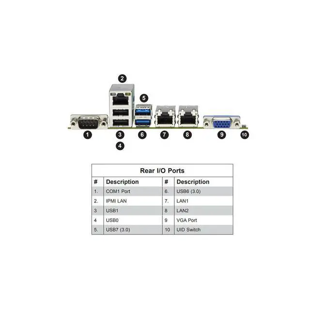 Alt view image 2 of 3 - X11SSM-F Server Micro-ATX Motherboard LGA 1151 C236 Chipset