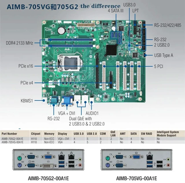 Alt view image 3 of 3 - AIMB-705 AIMB-705G2-00A1E For ADVANTECH AIMB-705G2 Industrial Computer Motherboard 5PCI Expansion Slot 1151 Pins