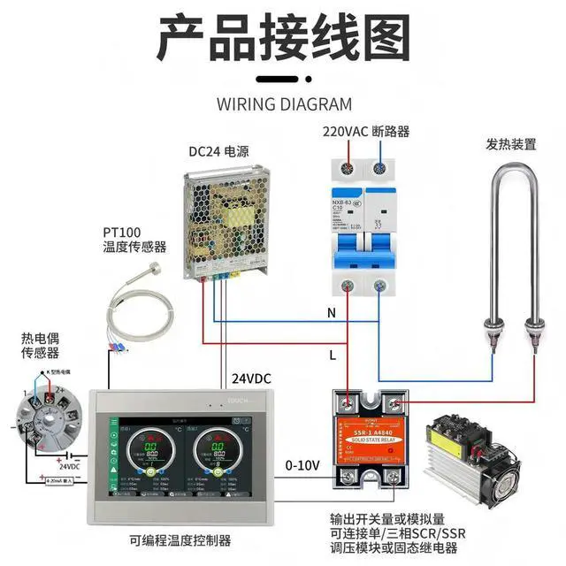 Alt view image 3 of 3 - Touchscreen ligent Multi-loop Programmable Temperature Controller, Timing Thermostat for Boilers, Wall-hung Furnaces & Heat