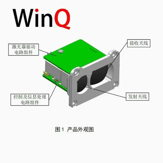 Alt view image 3 of 3 - Square Tube Laser Rangefinder 1000m Sighting Device UART Laser Sensor Ranging Principle