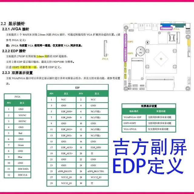 Alt view image 3 of 3 - 20454-30P Jifang Industrial Control CIFA EDP Single Wire Receiver Host Deputy Single Wire G-BYT09 Motherboard G-EHL02 EDP