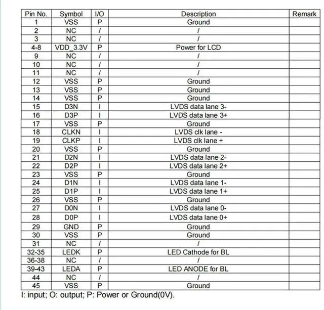 Alt view image 2 of 3 - G101IL-S07 screen line 45P single 8 with LED backlight FH34SRJ-45S-0.5SH screen line FPC interface.