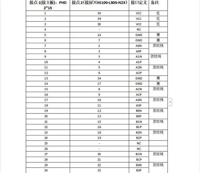 Alt view image 2 of 2 - FIX30P double 8 pairs of PHD30P chips inserted double 8 multi-core shielded wire 20276 industrial control motherboard wire PHD2