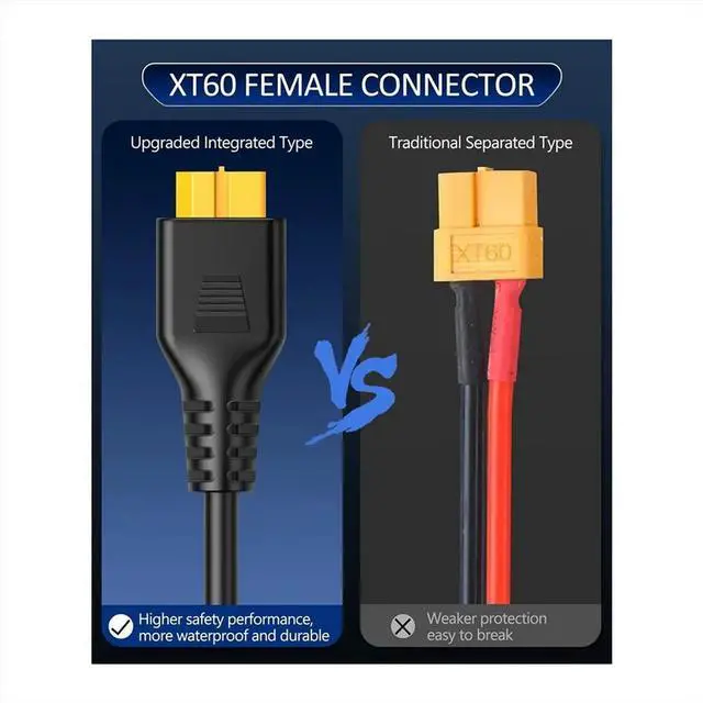 Main image of 4-In-1 Solar Panel Connector Extension Cable Splitter for Connector DC Adapter Power Plug Female Conn