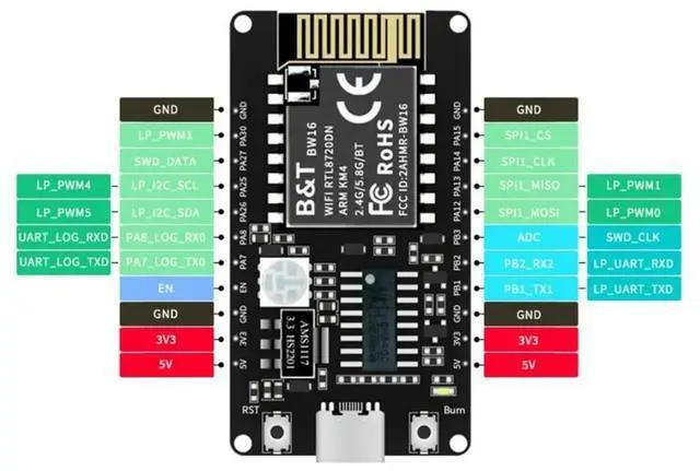 Alt view image 2 of 3 - BW16-Kit Development Board RTL8720DN Dual-Band Wi-Fi Low-Power Bluetooth BLE Module Type-C Interface