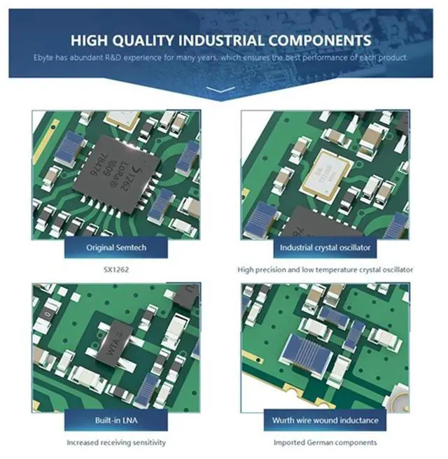 Main image of SX1262 LoRa Module 32MHz High- TCXO E22-900M30S 850-930MHz 30dBm 12km SPI Interface Module Low Power