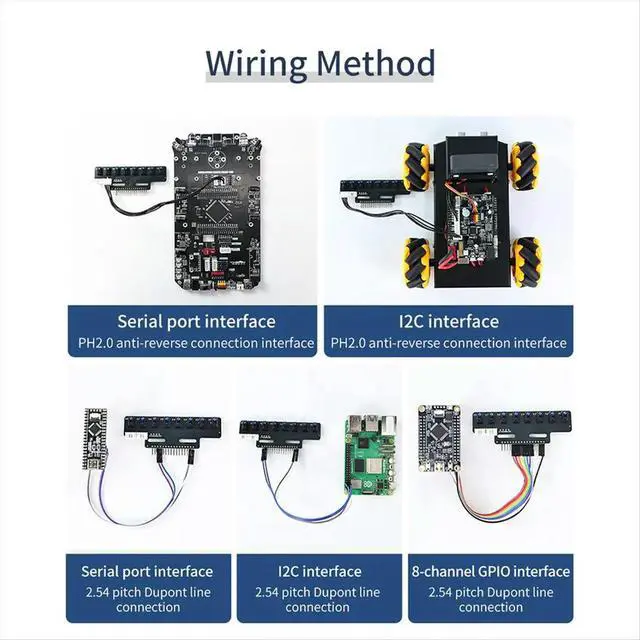 Alt view image 3 of 3 - 1PCS 8 Channel High Precision Electronic Infrared Line Tracking Sensor Module Support Automatic Calibration B