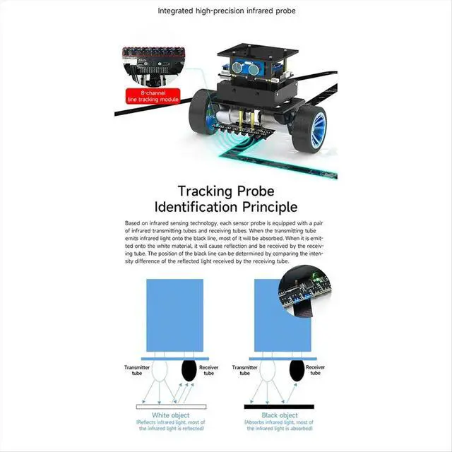 Alt view image 2 of 3 - 1PCS 8 Channel High Precision Electronic Infrared Line Tracking Sensor Module Support Automatic Calibration B