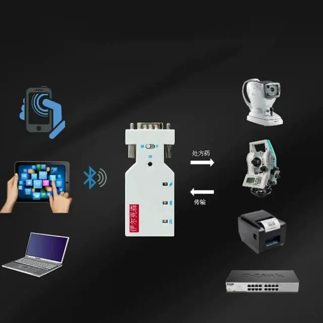 Main image of BT579 RS232 Serial Port To Bluetooth Converter Adapter Dual Mode SPP Master/Slave +BLE Multi Connections