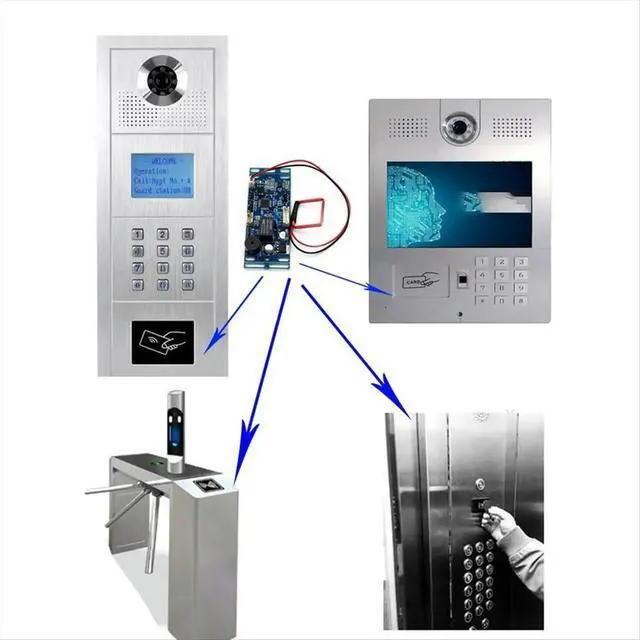 Alt view image 2 of 3 - 125KHZ RFID Access Control Module Embedded Access System Controller Board Intercom Module
