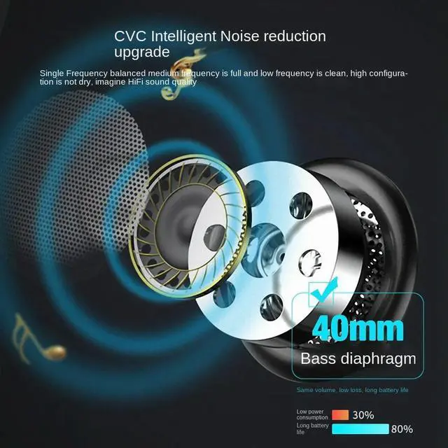Alt view image 3 of 3 - LX1 Motorcycle Summer Helmet Special Bluetooth Headset CVC Noise Cancelling Takeaway Headset Green