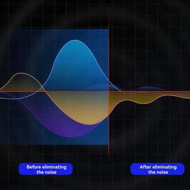 Main image of Mini Audio Passive Isolator Spot Effectively Eliminates Noise 3.5mm Built-in Audio