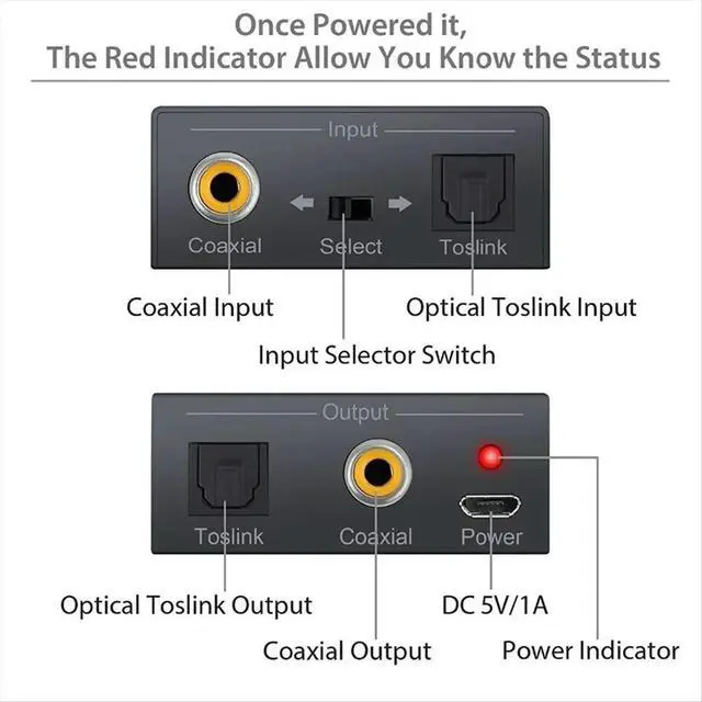 Alt view image 2 of 3 - Coaxial Bi-Directional Audio Converter for Spdif Toslink to Coaxial Audio or Coaxial to Toslink Digital Audio Converter