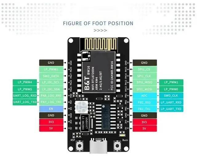 Main image of BW16-Kit Development Board RTL8720DN Type-C Dual-Band 2.4G and 5G Wi-Fi Bluetooth BLE Module with 0.96inch OLED Display