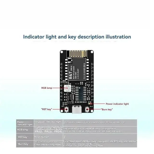 Alt view image 2 of 3 - BW16-Kit Development Board RTL8720DN Type-C Dual-Band 2.4G and 5G Wi-Fi Bluetooth BLE Module with 0.96inch OLED Display