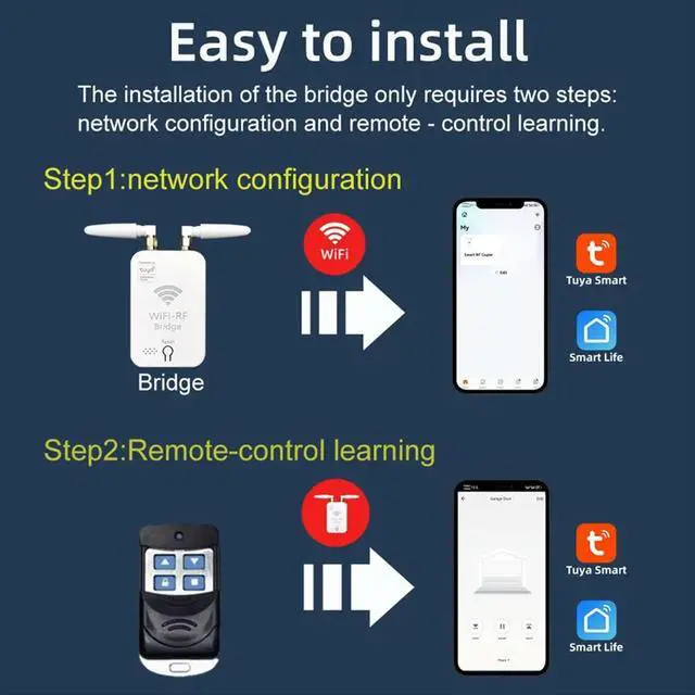 Alt view image 2 of 3 - Tuya Duplicator Remote Control Copy for Electric Door Rolling Door Curtain Awning Sunshade Remote Control