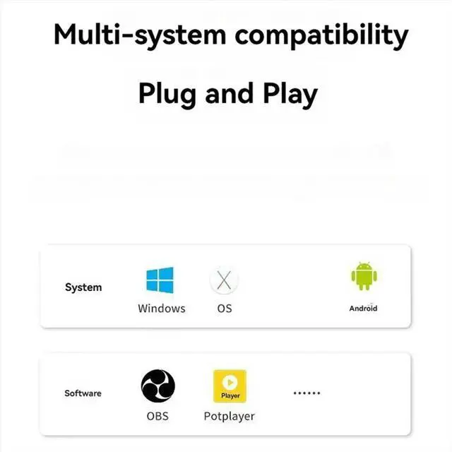 Main image of USB 3.0 Video Capture Card HDMI-Compatible to USB/Type-C Game Grabber Record MS2131 for Switch Xbox PS4/5 Live Broadcast