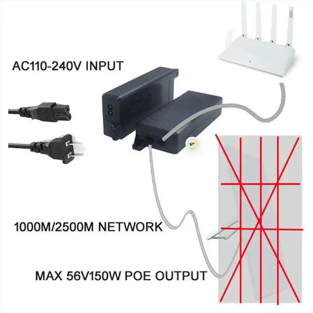 Alt view image 2 of 3 - 150W PoE Injector 150W 2.5Gbps 2500Mbps 48-56VDC 2.7A Output PoE Injector Power Adapter with 1.1m AC Cable for Gen3(EU)