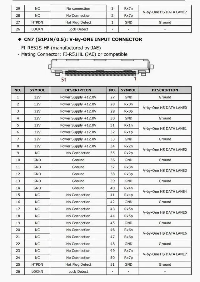 Alt view image 3 of 3 - Shang xian V-by-One to HDMI adapter board Vbyone/VBO input HDMI output supports dual-screen 4K 2K.