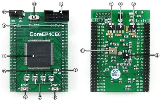 Main image of CoreEP4CE6,FPGA Core Board, Features the ALTERA Cyclone IV Chip EP4CE6E22C8N Onboard