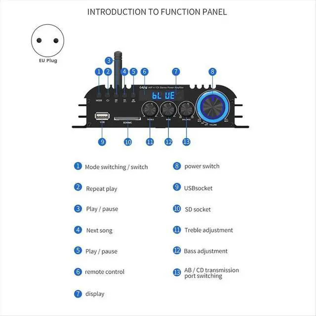Alt view image 2 of 3 - LP-269 PRO 4.1 Channel Bluetooth Amplifiers for Home Car Theater Coaxial in USB SD FM Function Subwoofer EU Plug