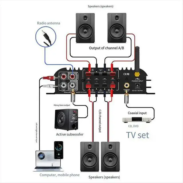 Alt view image 3 of 3 - LP-269 PRO 4.1 Channel Bluetooth Amplifiers for Home Car Theater Coaxial in USB SD FM Function Subwoofer EU Plug