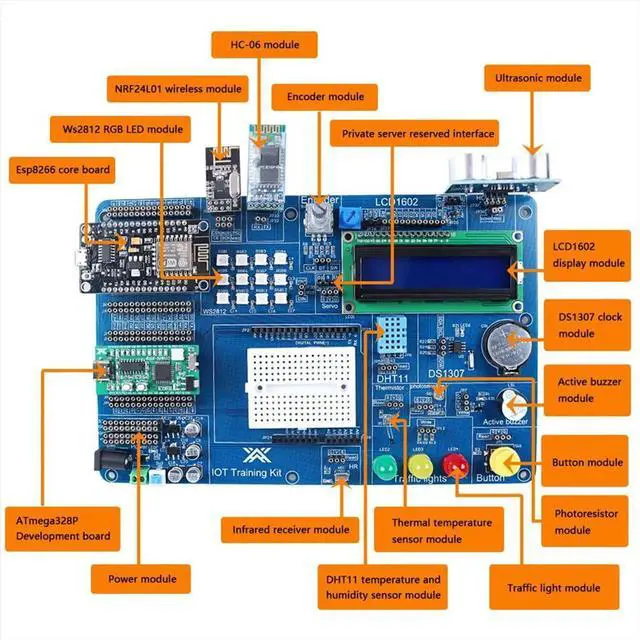 Alt view image 2 of 3 - Professional IOT Kit for Programming Kit Automation Electronic Project Kits for Beginner to Build Set