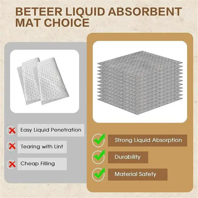 Alt view image 3 of 3 - THANKYOU 100 Pack Oil Absorbent Pads 16x18",Polypropylene Oil Absorbent Mat Universal Spill Control Absorbers for Oil Coolant