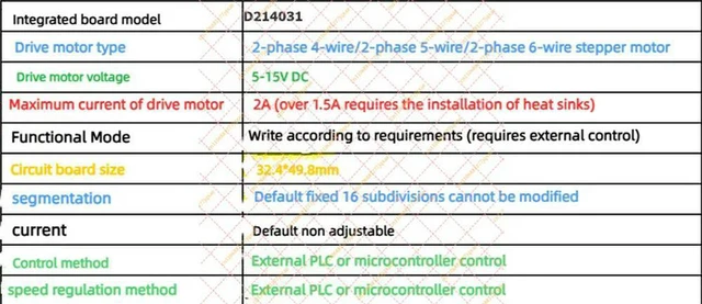 Alt view image 3 of 3 - Universal Stepper Motor Driver Supporting 4-Phase 5-Wire & 2-Phase 4-Wire, MCU Controlle for 24BYJ48 / 28BYJ48 Motors