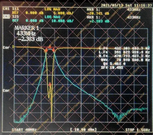 Alt view image 3 of 3 - FBP-433 433MHz Bandpass Filter (400-475MHz), Ultra-Compact SMA RF Filter