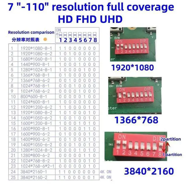 Alt view image 2 of 3 - for Screen Tester 7-110 LCD LED TV screen PC monitor 2K 4K HD FHD UHD Tester 1/2 partition TV Display Repair Tool 3840*2160 max
