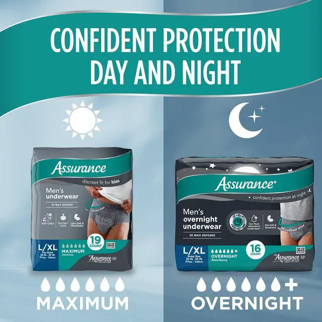 Alt view image 3 of 7 - Assurance Men's Incontinence Underwear, L/XL, Maximum Absorbency, 36 Count