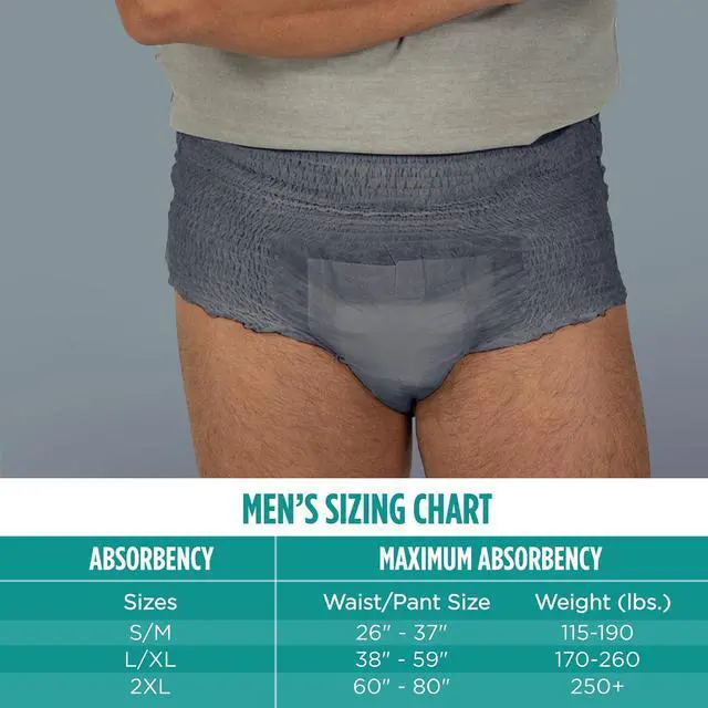 Alt view image 6 of 7 - Assurance Men's Incontinence Underwear, L/XL, Maximum Absorbency, 36 Count