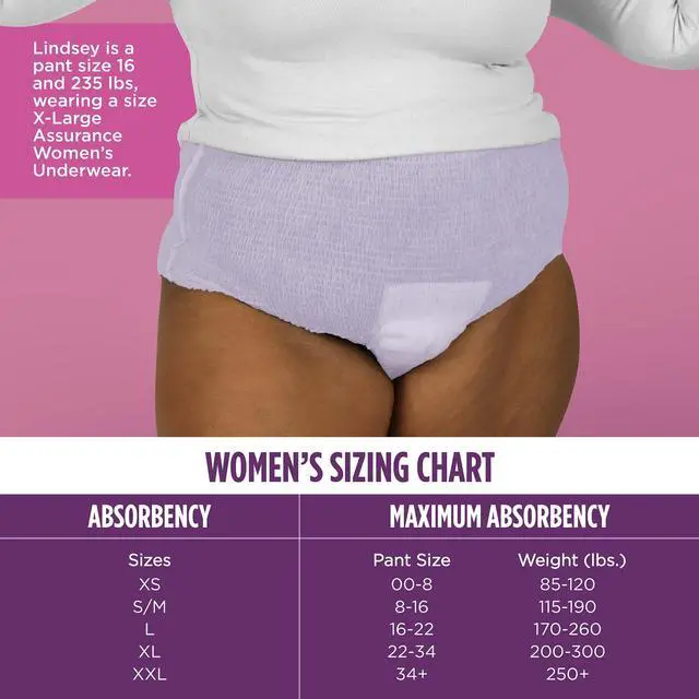 Alt view image 6 of 7 - Assurance Women's Incontinence and Postpartum Underwear, XL , Maximum Absorbency, 36 Count
