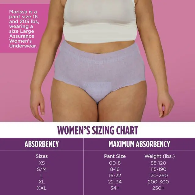 Alt view image 5 of 6 - Assurance Women's Incontinence and Postpartum Underwear, L, Maximum Absorbency, 36 Count