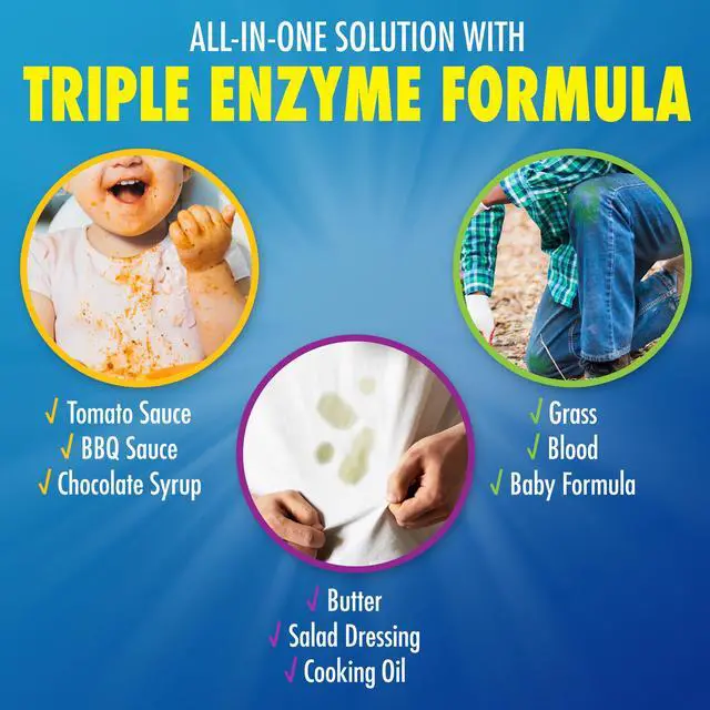 Alt view image 6 of 7 - Zout Laundry Stain Remover Spray, Triple Enzyme Formula, 22 oz, 1 Pack
