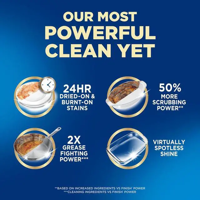 Alt view image 4 of 7 - Finish Ultimate Quantum Dishwasher Pods, New & Improved Formula, Dishwasher Detergent Dish Soap, Removes Burnt-On & Dried-On Stain, Degreasing & Scrubbing Power, Lemon Scent, 21 Count