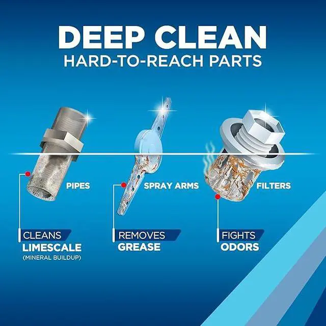 Alt view image 3 of 6 - Finish Dishwasher Cleaner Liquid, Deep Cleans Hidden Grease & Limescale, Fights Odors & Maintains Performance, 3 Month Supply, 8.45oz, 1 Bottle