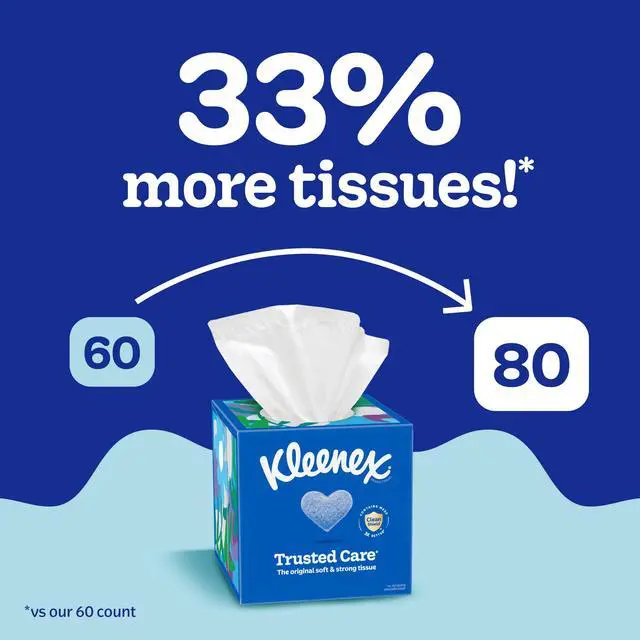 Alt view image 6 of 6 - Kleenex Trusted Care Facial Tissues, 4 Cube Boxes, 70 Tissues per Box